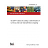 24/30498651 DC BS EN 410 Glass in building - Determination of luminous and solar characteristics of glazing