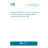 UNE EN 62262:2002/A1:2022 Degrees of protection provided by enclosures for electrical equipment against external mechanical impacts (IK code)